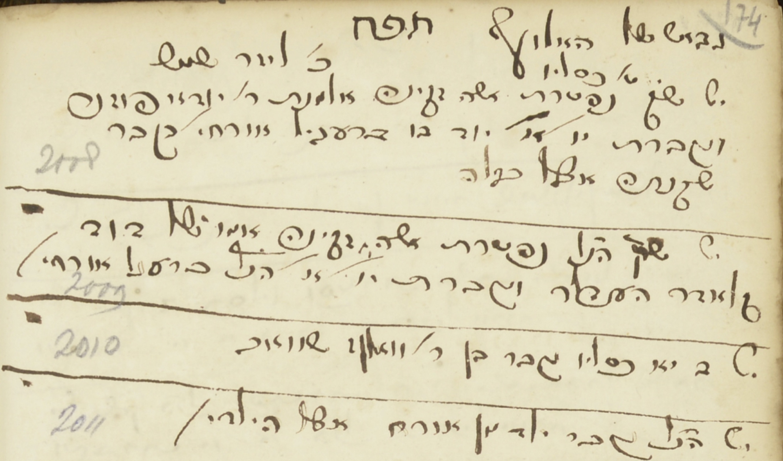 afbeelding handschrift
